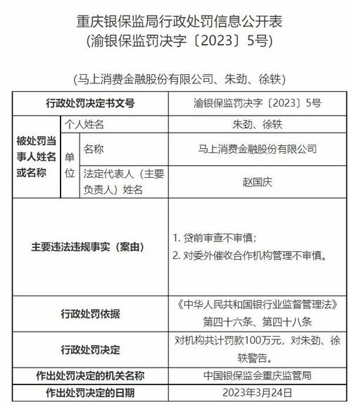 外包催账部门被警方带走 马上消费金融深陷合规风波