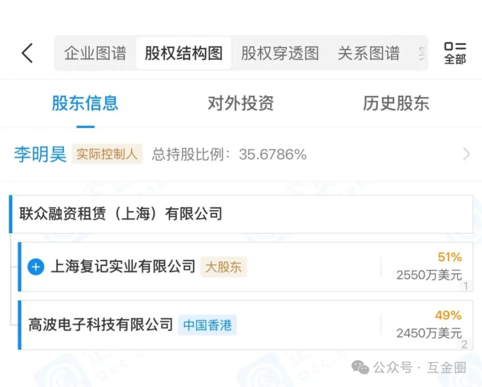 外卖Battle的阴影之下，饿了么金融的新谋略 暗中为线下中介导流、布局金融外包子服务