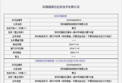 瑞银信再领罚单!年内罚没金额超8600万 为何屡罚屡犯?
